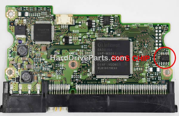 0A30164 Transfert BIOS Carte Disque Dur Hitachi
