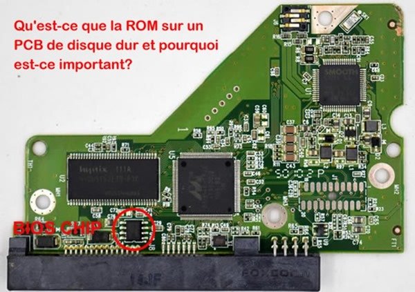Qu'est-ce que la ROM sur un PCB de disque dur et pourquoi est-ce important?
